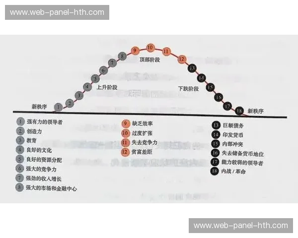 当前阶段下沉式分发节点得到强化 确保了偏远赛区信号覆盖一致性